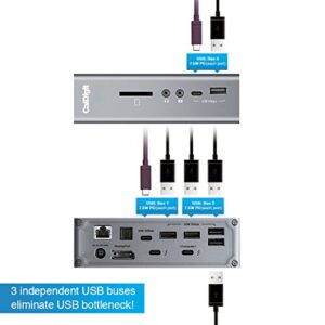 CalDigit TS3 Plus Thunderbolt 3 Dock - 87W Charging, 7X USB 3.1 Ports, USB-C Gen 2, DisplayPort, UHS-II SD Card Slot, Gigabit Ethernet for Mac & PC, Thunderbolt 4 Compatible (0.8m/2.62ft Cable)