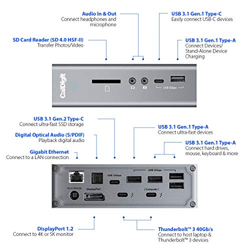 CalDigit TS3 Plus Thunderbolt 3 Dock - 87W Charging, 7X USB 3.1 Ports, USB-C Gen 2, DisplayPort, UHS-II SD Card Slot, Gigabit Ethernet for Mac & PC, Thunderbolt 4 Compatible (0.8m/2.62ft Cable)