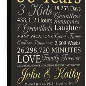 50th, Personalized Gold Anniversary, 50 Years Wedding Anniversary Birthday, Golden Anniversary Decorations, Grandparents Gifts, Parents 50th, Mom and Dad Gifts