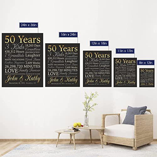 50th, Personalized Gold Anniversary, 50 Years Wedding Anniversary Birthday, Golden Anniversary Decorations, Grandparents Gifts, Parents 50th, Mom and Dad Gifts