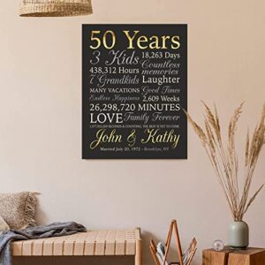 50th, Personalized Gold Anniversary, 50 Years Wedding Anniversary Birthday, Golden Anniversary Decorations, Grandparents Gifts, Parents 50th, Mom and Dad Gifts