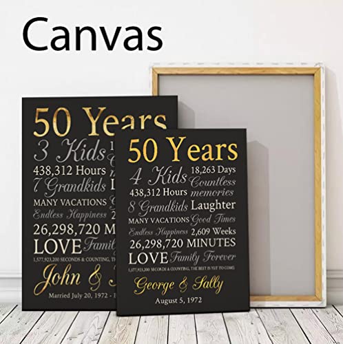 50th, Personalized Gold Anniversary, 50 Years Wedding Anniversary Birthday, Golden Anniversary Decorations, Grandparents Gifts, Parents 50th, Mom and Dad Gifts