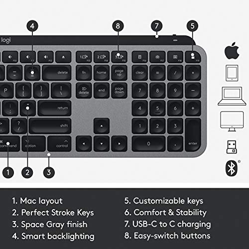 Logitech MX Keys Advanced Wireless Illuminated Keyboard for Mac,Backlit LED Keys, Bluetooth,USB-C, MacBook Pro/Air,iMac, iPad Compatible, Metal Build