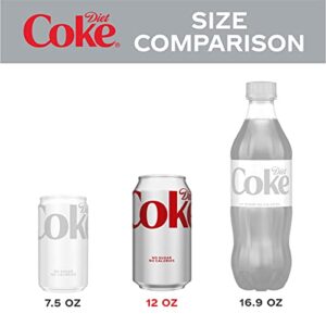 Diet Coke, 12 Fl Oz Cans, 24 Pack