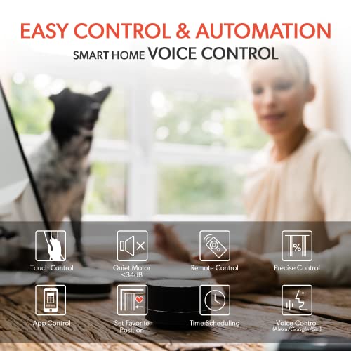 Go Smart Bridge Home Automation Hub for Motorized Blinds Compatible with Alexa, Google Home, IFTTT, Control4, Siri; Remote, App & Voice Control