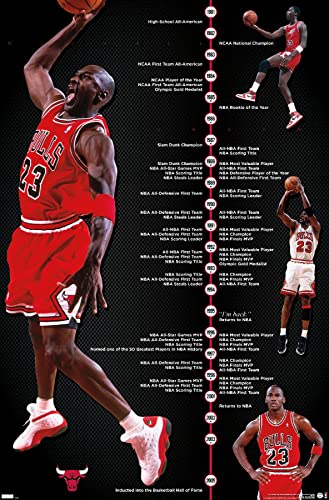 Trends International Michael Jordan - Timeline Wall Poster, 22.375" x 34", Unframed Version