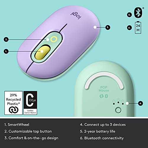 Logitech POP Mouse, Wireless Mouse with Customizable Emojis, SilentTouch Technology, Precision/Speed Scroll, Compact Design, Bluetooth, Multi-Device, OS Compatible - Daydream Mint