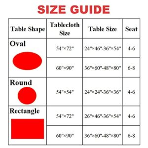 FeelingWarm Clear Table Protector - Oval Clear Vinyl Tablecloth Cover Transparent Plastic Kitchen Waterproof Protector 54 x 72 Inch, Oval