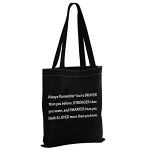 MBMSO 13th Birthday Gifts for Girls Sweet 13 Tote Bag13 Year Old Girls Gifts Sweet Thirteen Shopping Tote Bag 13 Birthday Presents