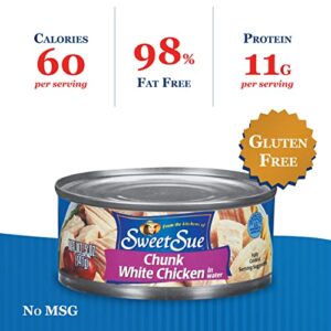 Sweet Sue Chunk White Chicken in Water, 5 oz Can (Pack of 24) - 11g Protein per Serving - Gluten Free, Keto Friendly - Great for Snack, Lunch or Dinner Recipes