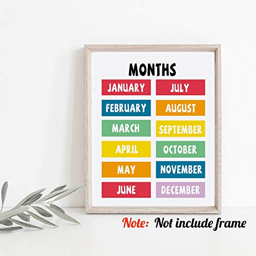 YIMEHDAN Colorful Rainbow Educational Quote Wall Art Print-- Classroom or Kids Playroom Decor -- Color Weather Number Months Days Shapes Themed Canvas Print ( Set of 6 )--Unframed--8X10 inch