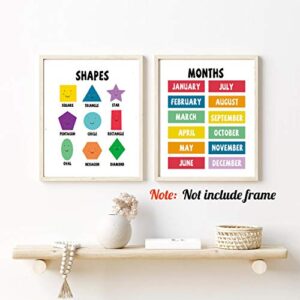 YIMEHDAN Colorful Rainbow Educational Quote Wall Art Print-- Classroom or Kids Playroom Decor -- Color Weather Number Months Days Shapes Themed Canvas Print ( Set of 6 )--Unframed--8X10 inch