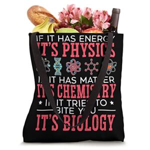 Science Lover Biology Chemistry Laboratory Room Experiment Tote Bag