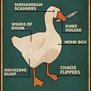 QWEQWEQ Duck Knowledge Metal Tin Sign Anatomy Of A Duck Funny Poster Hunting Lodge Cafe Restaurant Kitchen Living Room Bathroom Home Art Wall Decoration Plaque 8inch X 12inch