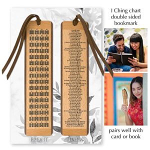 I Ching - The Book of Changes Hexagrams Chart with Descriptions - 2 Sided Wooden Bookmark - Made in USA