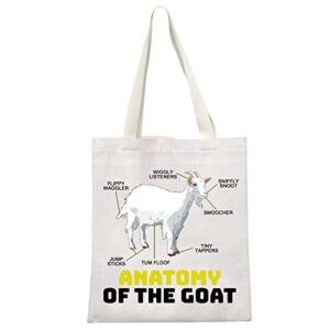 meikiup goat lover tote bag goat themed gifts anatomy of the goat pet goat gifts farm farmer goat mom gift (anatomy of the goat bag)