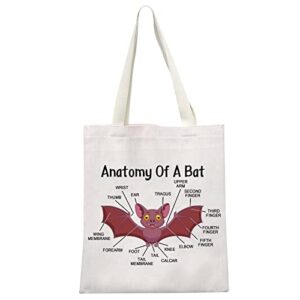 meikiup funny bat tote bag bat lover inspired gift anatomy of a bat gift for animal lover bat themed gift for women (anatomy of a bat bag)