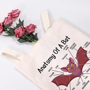 MEIKIUP Funny Bat Tote Bag Bat Lover Inspired Gift Anatomy Of A Bat Gift for Animal Lover Bat Themed Gift for Women (Anatomy Of A Bat BAG)