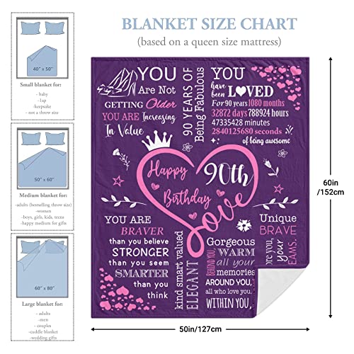 Omokil 90th Birthday Gifts for Women/Men, Best 90th Birthday Gifts, 1933 Birthday Gifts, 90 Year Old Present Ideas for Grandma, Mom, Friend, Sister, Wife, Teacher, Aunt, Coworker Blanket (50" X 60")