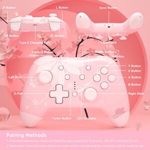 Mytrix Updated Wireless Pro Controllers for Nintendo Switch, Windows PC iOS Android Steam/Steam Deck, Sakura Pink Bluetooth Controller with Programmable, Wake-Up, Headphone Jack, Auto-Fire Turbo, Motion, Vibration