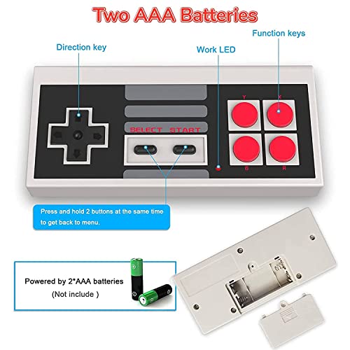 Retro Game Console, Mini Classic Game System with 2 Classic Wireless Controllers and Built-in 620 Games, RCA Output and HDMI HD Output Plug & Play Childhood Mini Classic Console, Birthday Gifts.