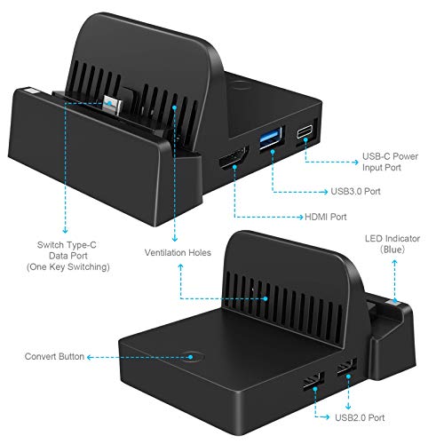 TV Dock Docking Station for Nintendo Switch/Nintendo Switch OLED Model, 4K/1080P HDMI Travel TV Adapter Portable Charging Stand, with Extra USB 3.0 Port High Speed(2023 Upgrade)