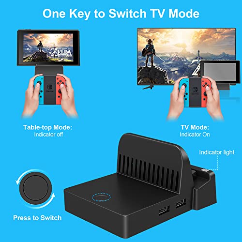 TV Dock Docking Station for Nintendo Switch/Nintendo Switch OLED Model, 4K/1080P HDMI Travel TV Adapter Portable Charging Stand, with Extra USB 3.0 Port High Speed(2023 Upgrade)