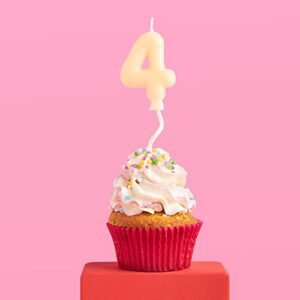 xo, fetti #4 orange birthday candle – 1 piece | birthday supplies, fourth birthday party favors, 4th, 14th, 24th, 34th, 40th