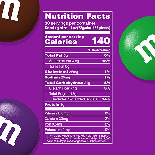 M&M's Limited Edition Milk Chocolate Candy featuring Purple Candy, Party Size 38 oz Bulk Resealable Bag Pack of 2