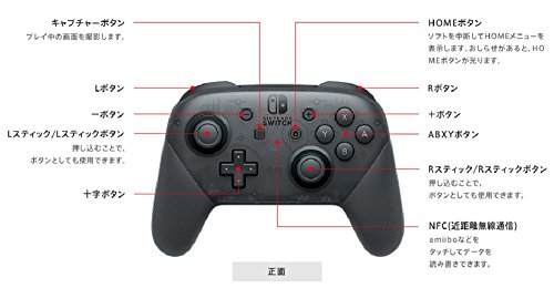 Nintendo Switch Pro Controller [Switch]