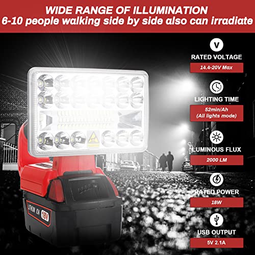 Cordless LED Work Light Powered by Milwaukee 18V M18 Lithium Ion Batteries YEX-BUR Handheld Flashlights Portable Spotlight Floodlights Jobsite Light with 36 LEDs Beads (5 inch outdoor light)