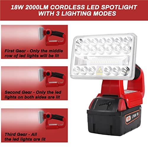 Cordless LED Work Light Powered by Milwaukee 18V M18 Lithium Ion Batteries YEX-BUR Handheld Flashlights Portable Spotlight Floodlights Jobsite Light with 36 LEDs Beads (5 inch outdoor light)