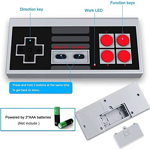 Classic Mini Retro Game Console,Classic Game System Built 620 Video Games and 2 Wireless Controllers,AV and HDMI Output,Plug and Play.