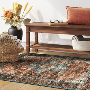 Moynesa Ultra-Thin Washable Vintage Area Rug - 3x5 Persian Non-Slip Entryway Rug Oriental Medallion Living Room Rug Entrance Mat Carpet for Kitchen Laundry Bathroom Bedroom, Brick Red/Dull Teal