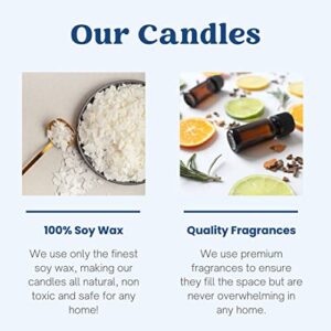 CE Craft Smells Like Ryan Reynolds Candle - Midnight Musk Scented Gifts, Gift for Her, Prayer Candle, Scented Soy Wax Candle for Home | 9oz Clear Jar, 40 Hour Burn Time, Made in The USA