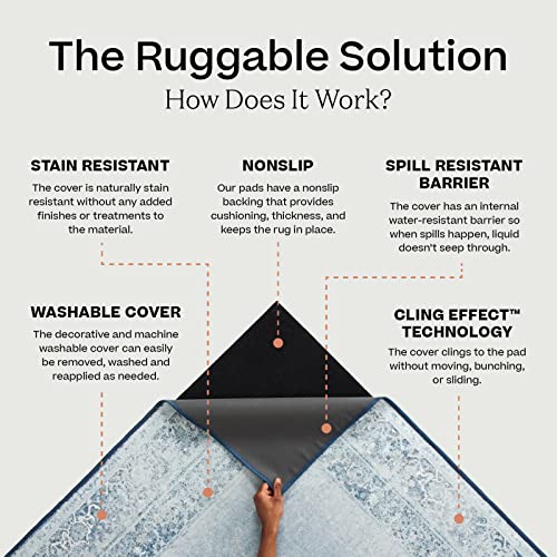 RUGGABLE Absida Washable Rug - Perfect Modern Area Rug for Living Room Bedroom Kitchen - Pet & Child Friendly - Stain & Water Resistant - Sage 3'x5' (Standard Pad)
