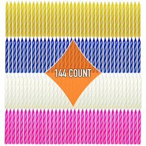 by the cup birthday candles, 6-24 count packs in pink, white, blue, and yellow (pack of 144)