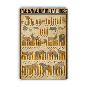 metal tin signs game ammo hunting cartridges metal signs printed knowledge poster bar cafe decor home decor vintage wall decor club plaques8x12 inch