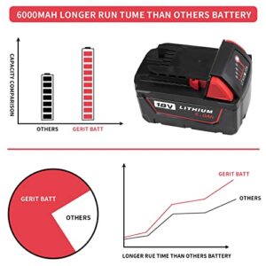 2 Pack 6.0Ah Replacement for Milwaukee 18V Battery Compatible with Milwaukee 18 Volt XC 48-11-1820 48-11-1850 48-11-1815 48-11-1852 48-11-1822 48-11-1828 48-11-10 48-11-1811 48-11-1840