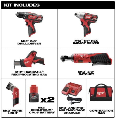 Milwaukee M12 12-Volt Lithium-Ion Cordless Combo Kit (5-Tool) with Two 1.5 Ah Batteries, Charger and Tool Bag