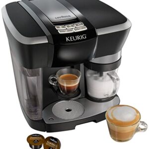 The Keurig Rivo Cappuccino and Latte System