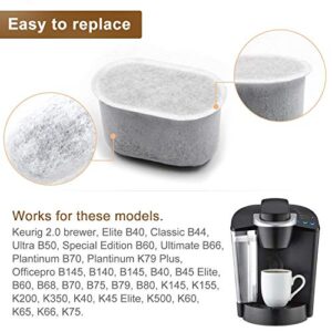 Charcoal Water Filters Replacements Fits Keurig 2.0 Models by Possiave, Pack of 24