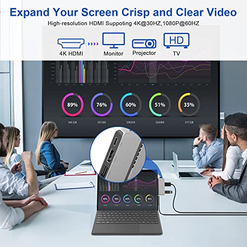 Surface Pro 8 Hub Docking Station with 4K HDMI, USB-C Thunerbolt 4 (Display+Data+PD Charging), USB 3.0, USB 2.0, TF Card Slot, Triple Display (Surface Pro 8+HDMI+USB C) for Microsoft Surface Pro 8