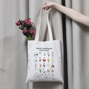 MBMSO School Psychologist Canvas Tote Bag Thank You Gift for School Psychologist School Psych Shopping Bag Book Bag End of Term Gift (School Psychologist Tote)