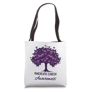 pancreatic cancer awareness world cancer day mom tote bag