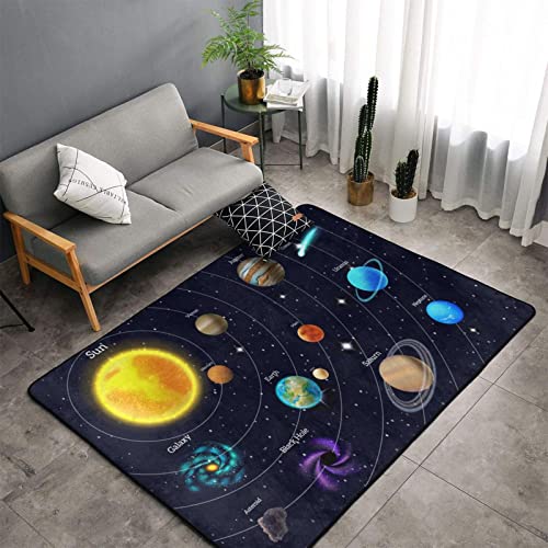 YEAHSPACE Solar System Rug 60x39 inch Area Rugs Learning Game Playroom Living Room Classroom Decorate-Outer Space Galaxy Solar System