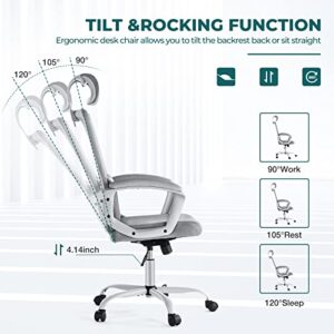 SMUG Ergonomic Mesh High Back Computer Adjustable Headrest,Lumbar Support, Tilt Function,Swivel Rolling, Soft PU Armrest Task Home Office Desk Chairs, Light Grey