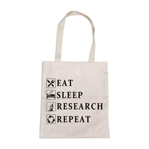 mbmso eat sleep research repeat tote bag researcher gifts shoulder bag lab gifts funny science gifts for chemist physicist