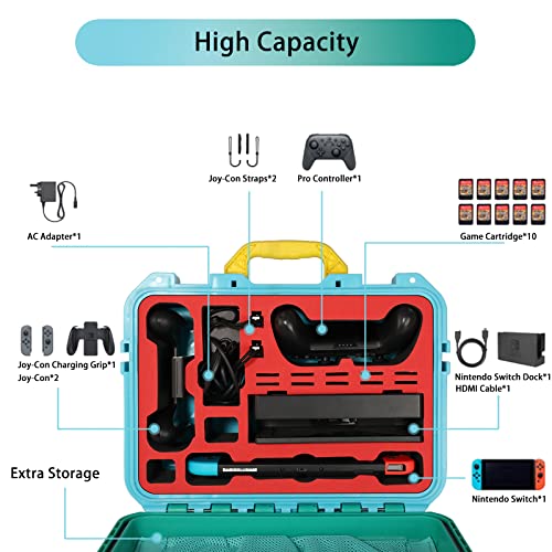 Switch Carrying Travel Case Compatible with Nintendo Switch OLED Model, Hard Shell Deluxe Waterproof Case for Nintendo Switch Console, Pro Controller, Accessories, with 10 Game Card Storage Slot