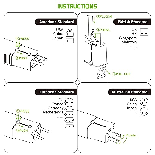 Dual Universal USB Adapter Works for Samsung Godiva for Worldwide Power and Travel Between US/EU/CN/AUS/NZ/UK